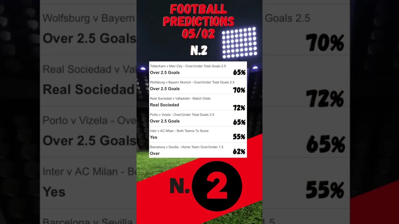 Sunday Football Predictions Part 2 - Premier League , La Liga, Bundesliga and more #betting #shorts
