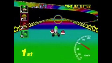 Mario kart 64 chill out hit