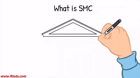 The Fx Organisation 2.0 - WHAT IS SMC (SMART MONEY CONCEPTS) | SIMPLIFIED