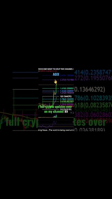 AGIX to the MOON!?🚀💪👀
