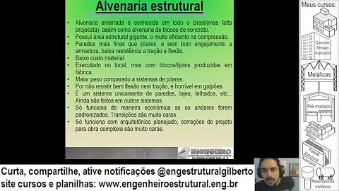 Comparativo qual sistema estrutural é mais econômico #engestrutural