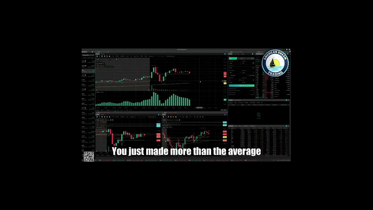 AmericanDreamTrading Huge +$2,000 Profit Lifetime Member Stock Market Success