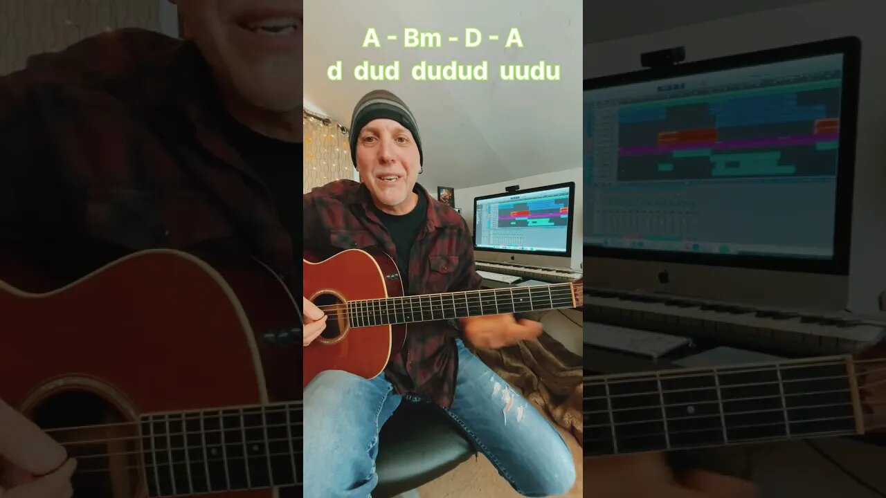 Play Whats Up 4 Non Blondes EZ Guitar Song Lesson with strum pattern #shorts