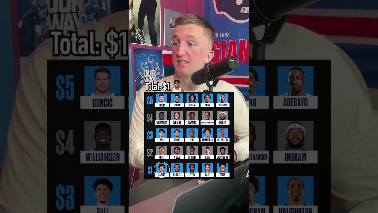 How Would You Build Your Under 25 Year Old Team?! #shorts #team #nba #budget #sportslover