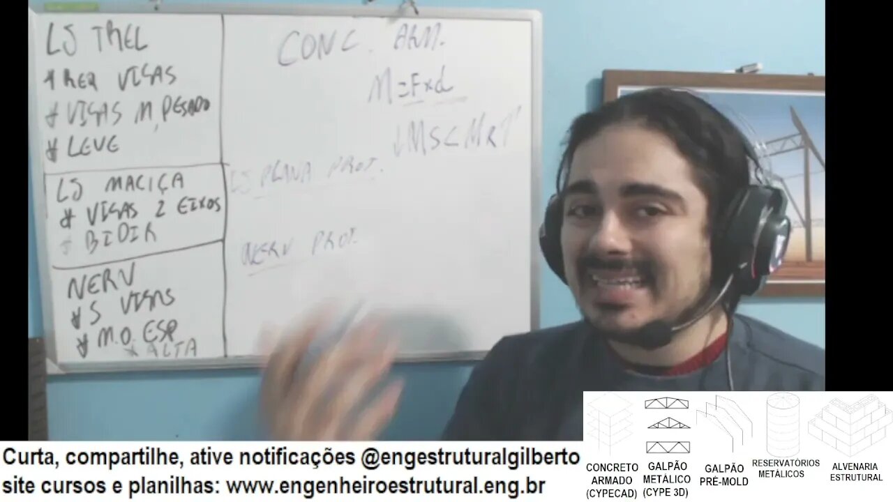 Qual o melhor sistema para sobrados despadronizadoscomplexos Eng Estrutural