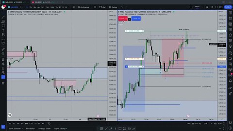 Feb 13, 2023 NQ AM session live trading with ICT concepts