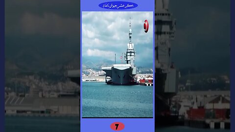 القدرات العسكرية و النووية لأكبر عشر جيوش بالعالم - Ten largest armies in the world (Eng Subtitle)