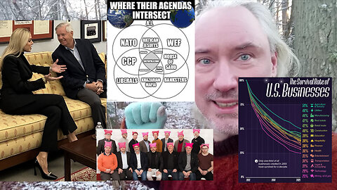 Depopulation. Bovaer-fight. Plandemic in Congress. Elon unbribeable. DOGE. Georgescu 58%. Commuting