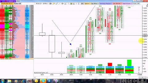 The Fx Organisation 2.0 - UNDERSTANDING ORDERFLOW MITIGATION