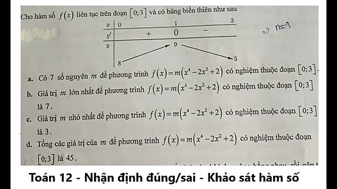 Toán 12: Nhận định đúng/sai: Cho hàm số f(x) liên tục trên đoạn [0;3] và có bảng biến thiên