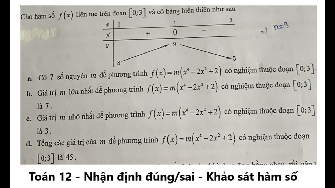 Toán 12: Nhận định đúng/sai: Cho hàm số f(x) liên tục trên đoạn [0;3] và có bảng biến thiên