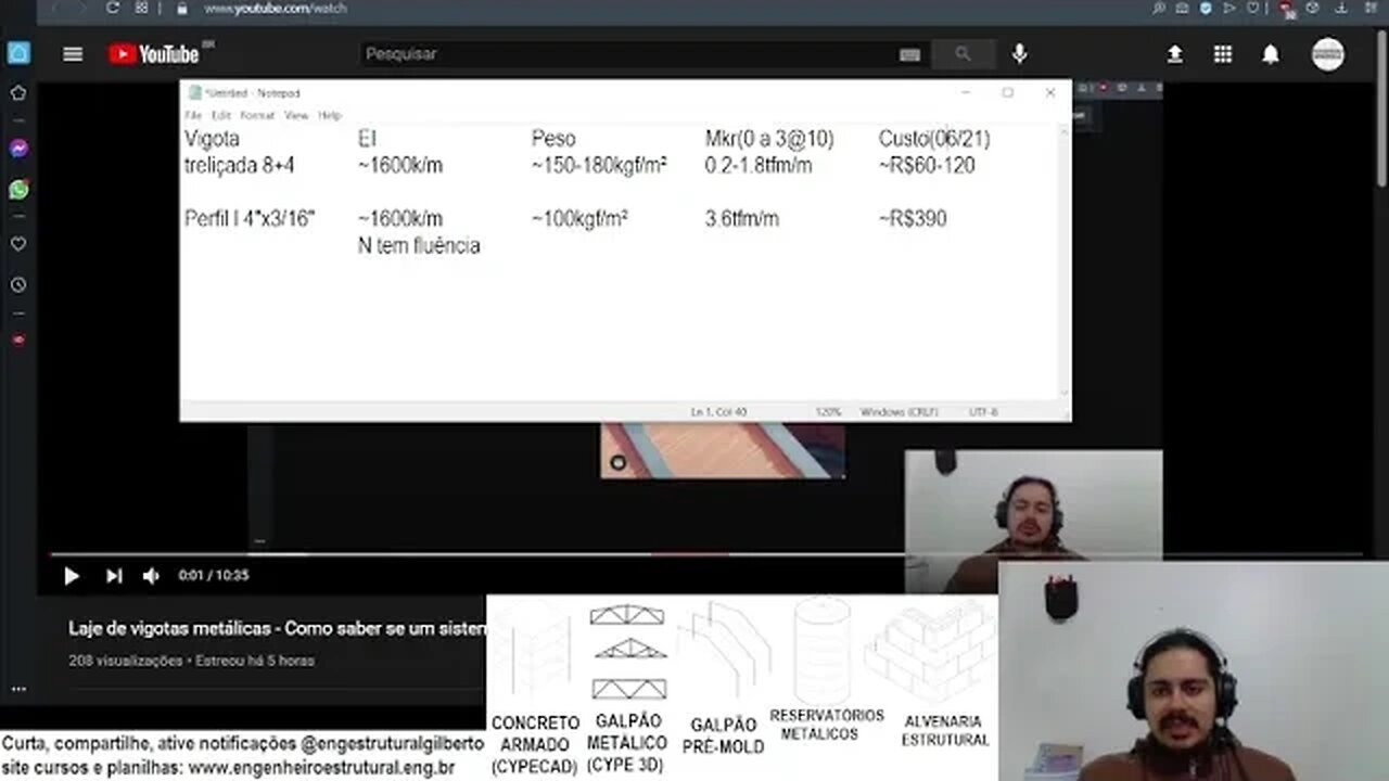 Quando laje de vigotas metálicas pode compensar Otimize seu sistema estrutural Eng Estrutural
