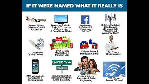 THEY CANCEL CENSOR SPY GANGSTALK BAN ANY FREEDOM CROITICAL THINKING SLAVE RACE ALL ABOUT CONTROL