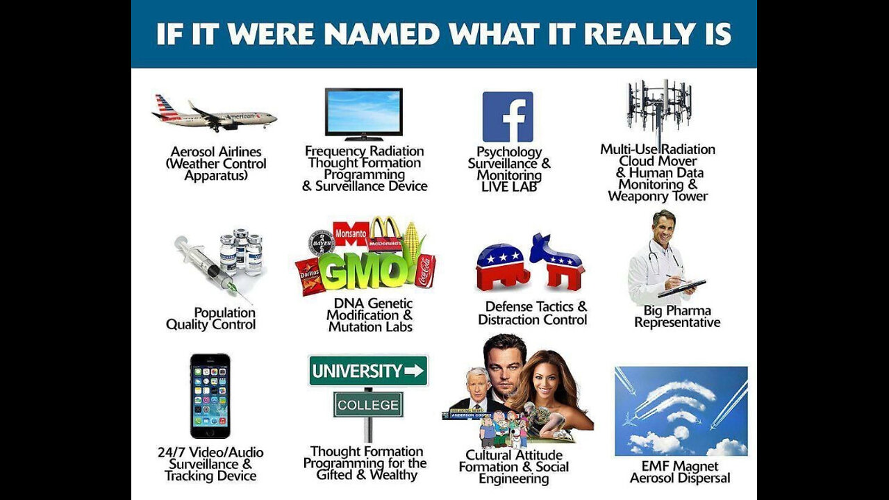 THEY CANCEL CENSOR SPY GANGSTALK BAN ANY FREEDOM CROITICAL THINKING SLAVE RACE ALL ABOUT CONTROL