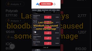 latest Portfolio status on 29-01-2023 #shorts #stockmarket #portfolio #investment #profit #money