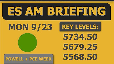 Mark These Levels: ES / MES Chart: Monday "AM Briefing" ✏️