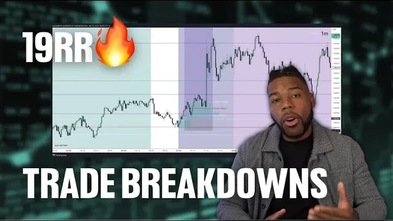 I called these two FIRE trades this week 🔥📈