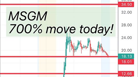 #MSGM 🔥 700% move today! If it holds $18 can move up again! $MSGM