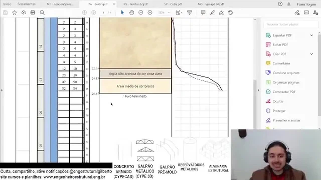 Opções quando cliente recusa SPT Eng Estrutural