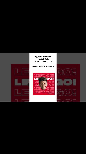 estrategia site ptc indexclix #shorts