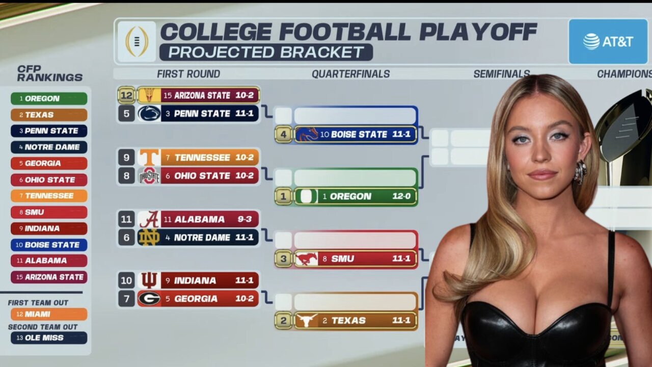 New Rankings are OUT! The CFB playoff committee has a BIG 10 BIAS!