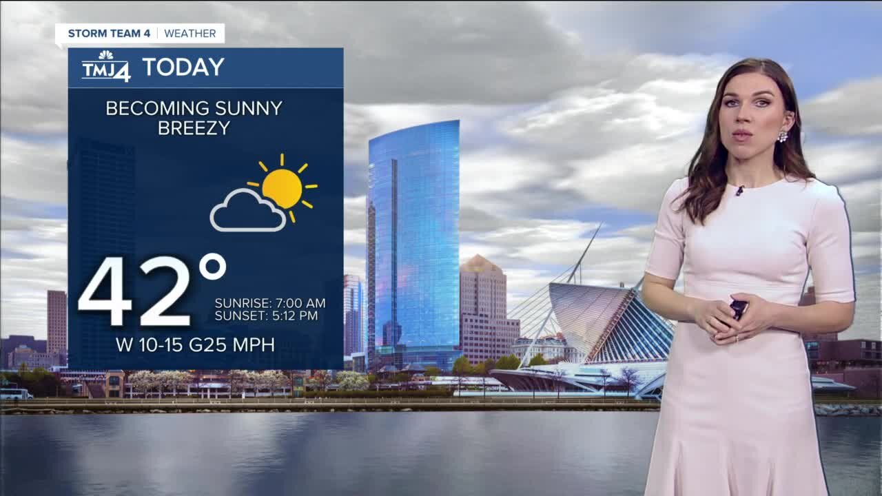 Relatively mild Tuesday ahead, highs in the 30s