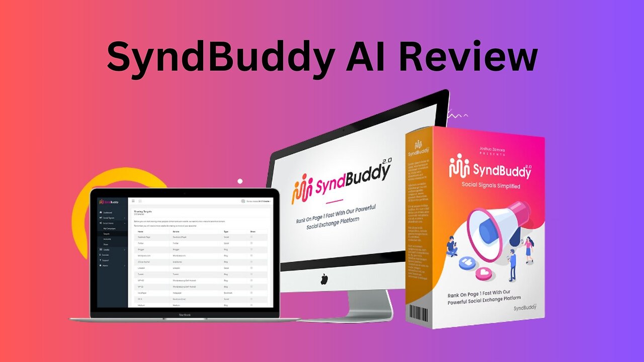 SyndBuddy AI Review