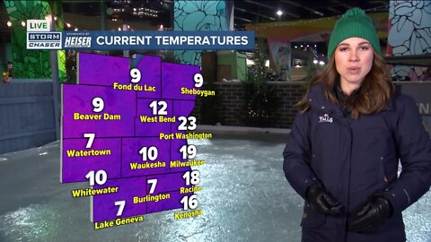 SE Wisconsin weather: Scattered rain showers and gusty winds