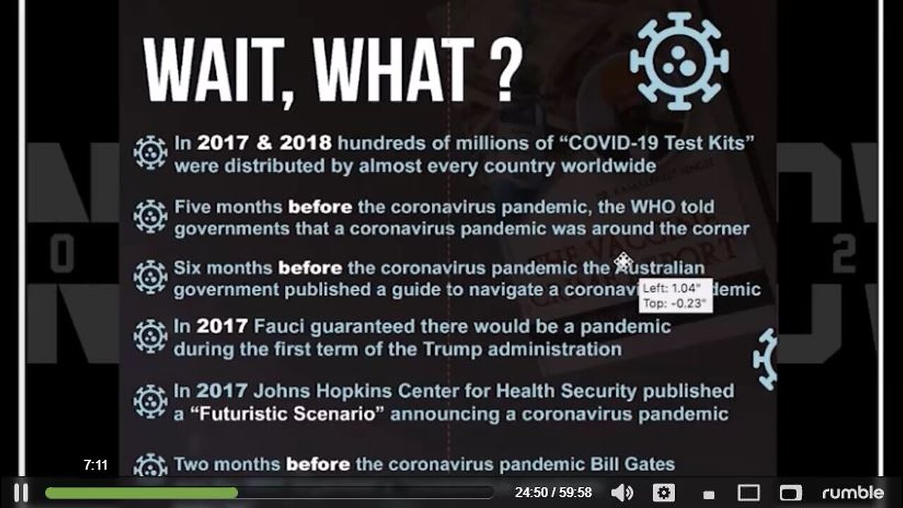 Yet more proof of the 2020 Covid/Coronavirus "PLAN"demic.