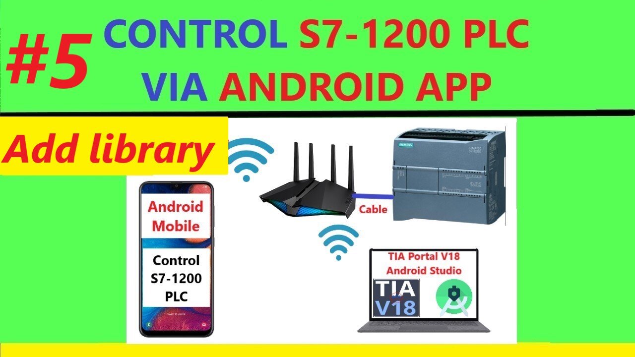 0158 - Control S7 1200 PLC with Android App mobile - Add library