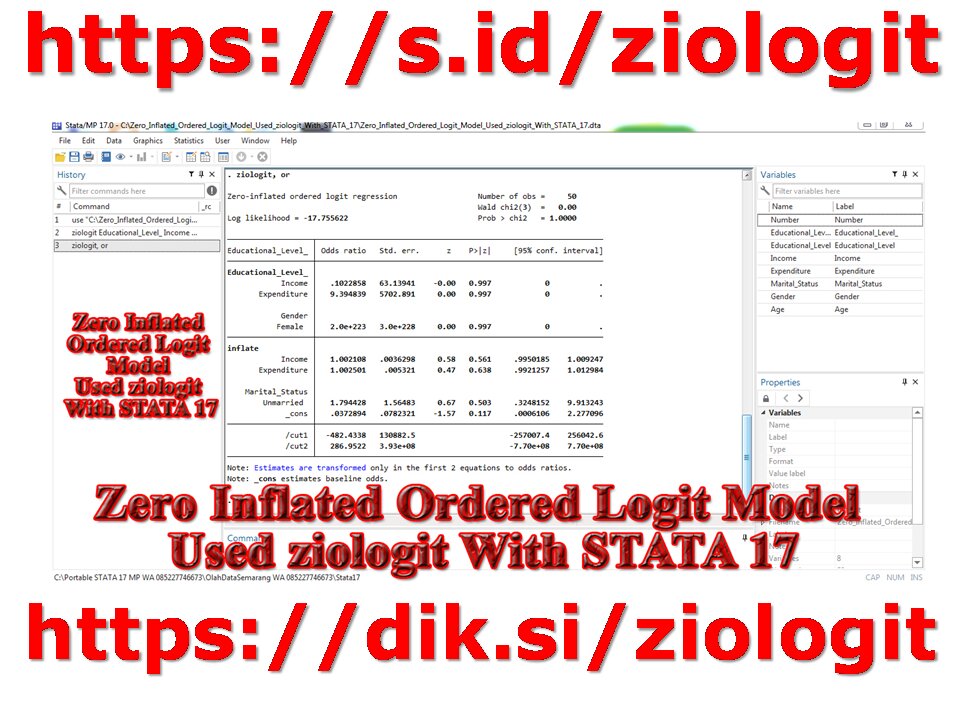 Zero Inflated Ordered Logit Model Used ziologit With STATA 17