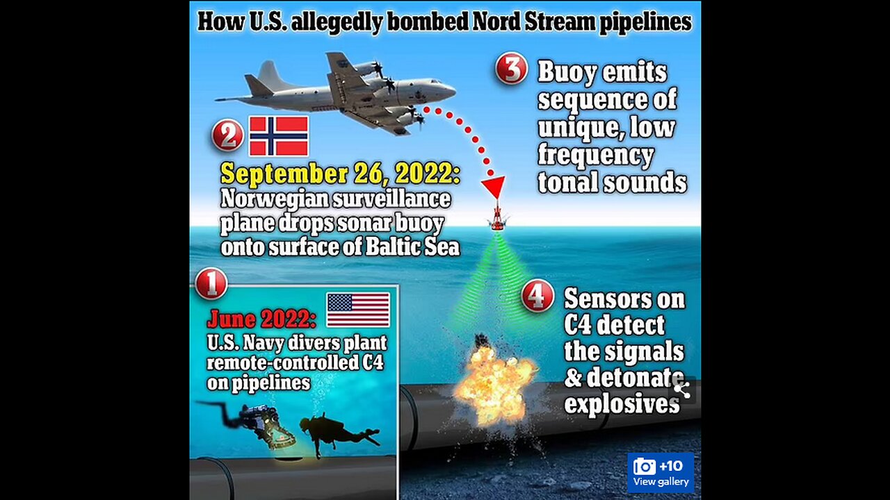 How America Took Out The Nord Stream Pipeline