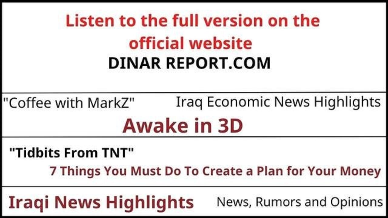 Iraq Economic News and Points to Ponder Saturday Morning 11-30-24