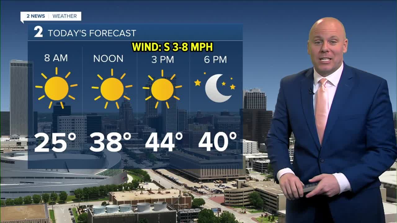 Grab the sunglasses for Friday; Staying chilly