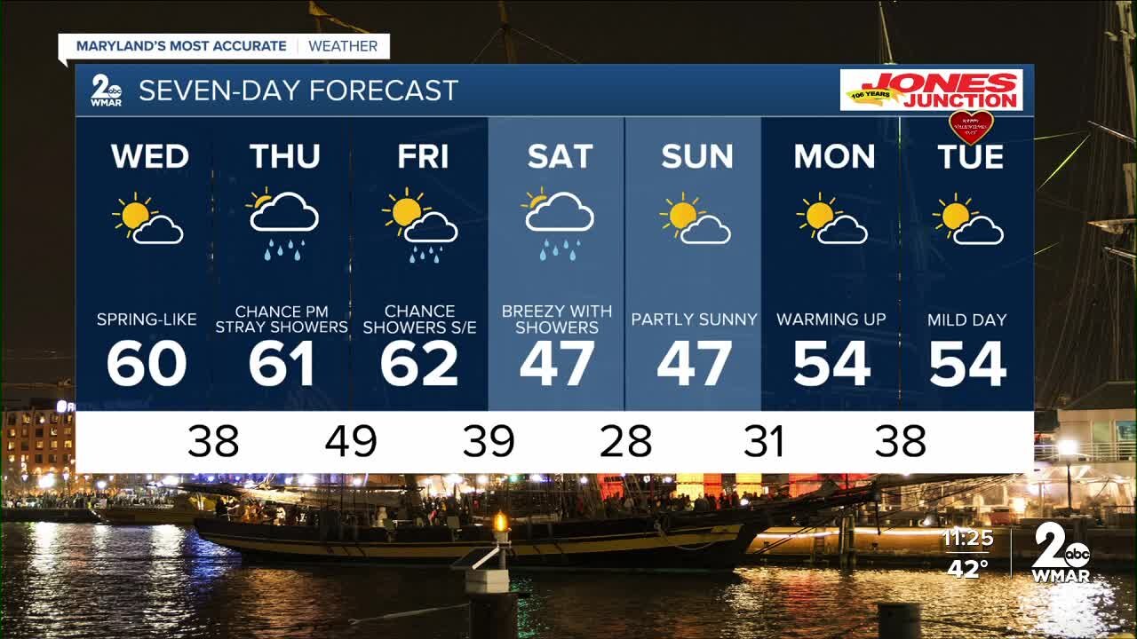 WMAR-2 News Ally Blake Tuesday night forecast