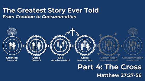 December 1, 2024 // Part 4: The Cross // The Greatest Story Every Told