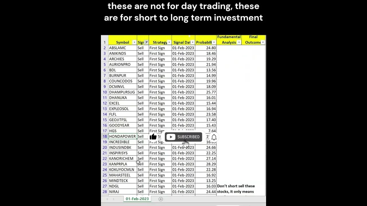 #stocks for #shortterm #investment on 02-02-2023 #shorts #stockmarket #stockstobuynow #budget2023