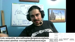 Como pré dimensionar pilares metálicos Eng Estrutural