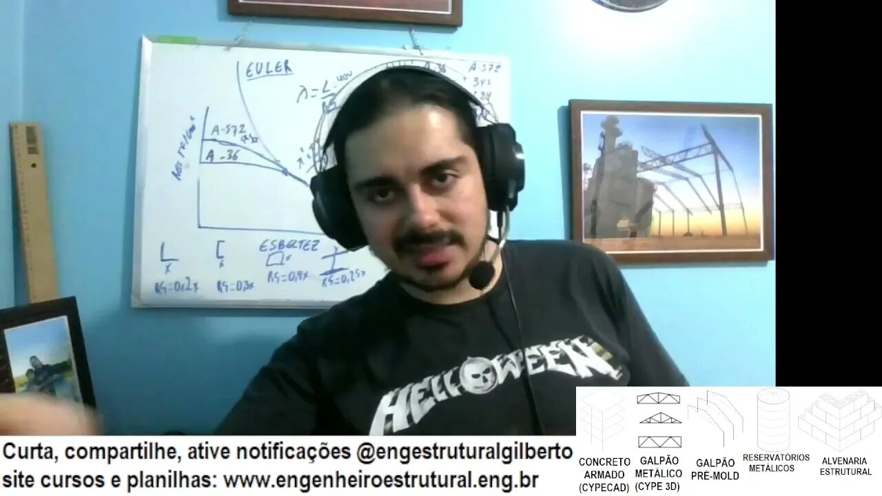 Como pré dimensionar pilares metálicos Eng Estrutural