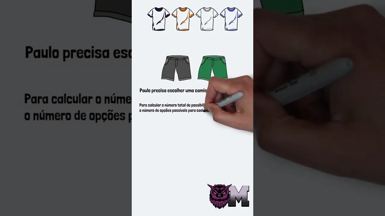 Você conhece o Princípio Fundamental da Contagem? |Matletas