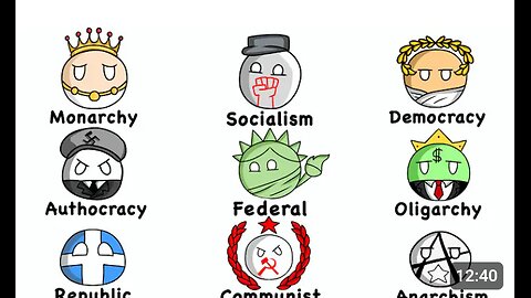 Every Form Of Government Explained In 10 Minutes