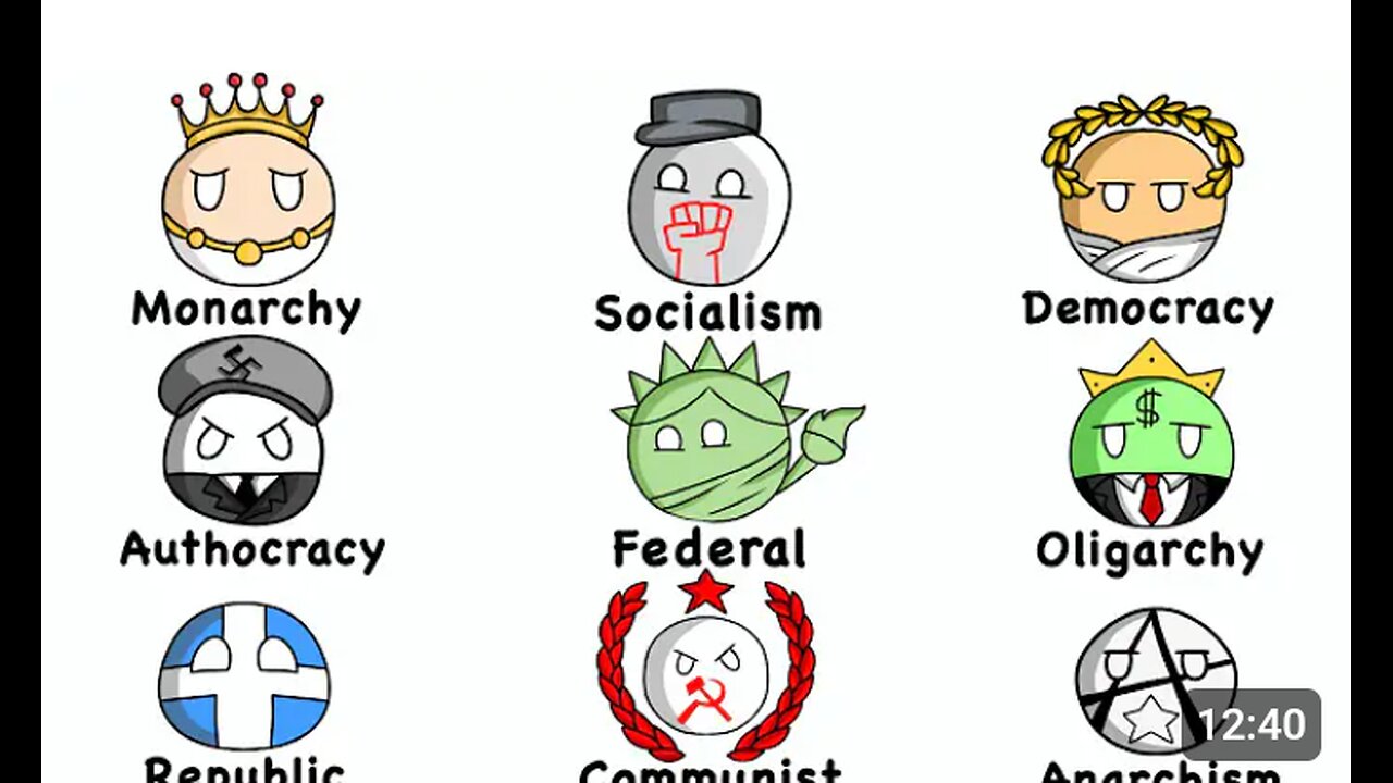 Every Form Of Government Explained In 10 Minutes