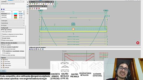 Regra do vão grande 3 Não mendigue armadura