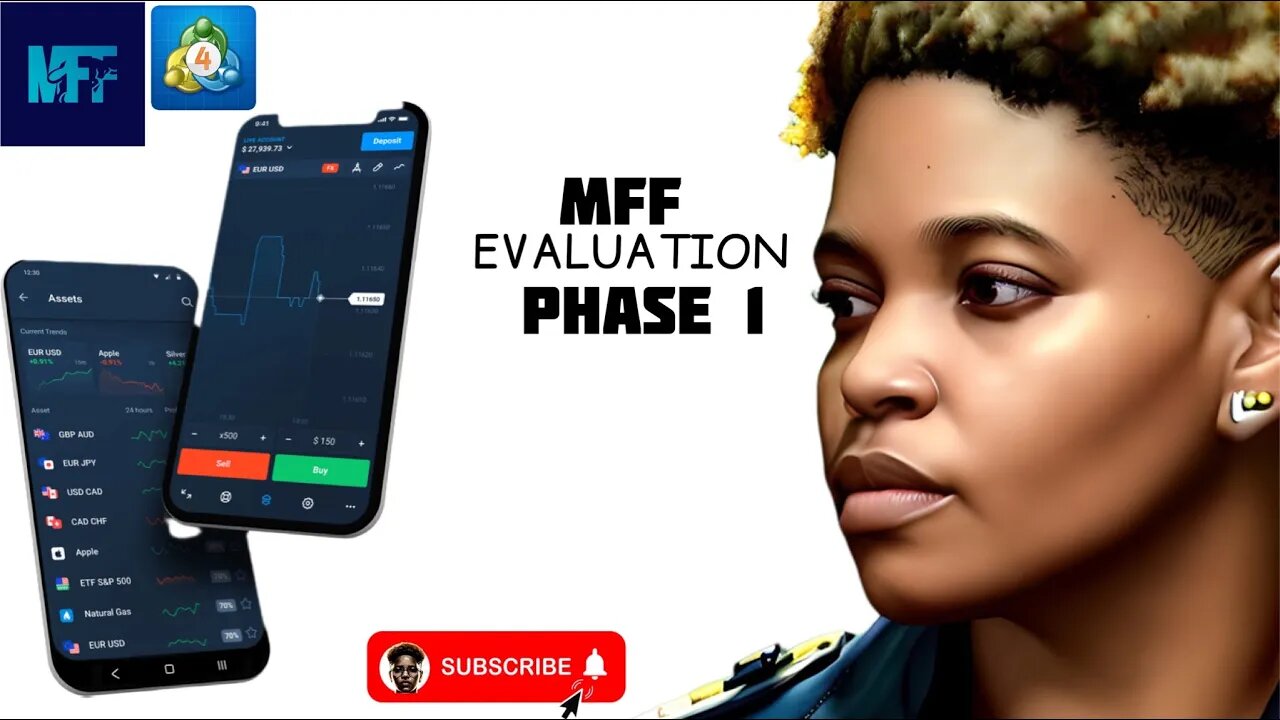 MFF 20K Account Evaluation #Forex #Makemoneyonline #myforexfunds #trading Phase 1 Experiment