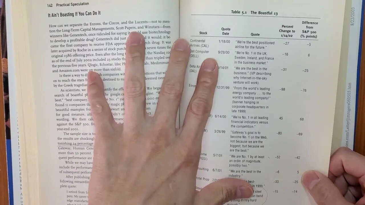 Practical Speculation 017 by Victor Niederhoffer, Laurel Kenner 2003 Audio/Video Book S017