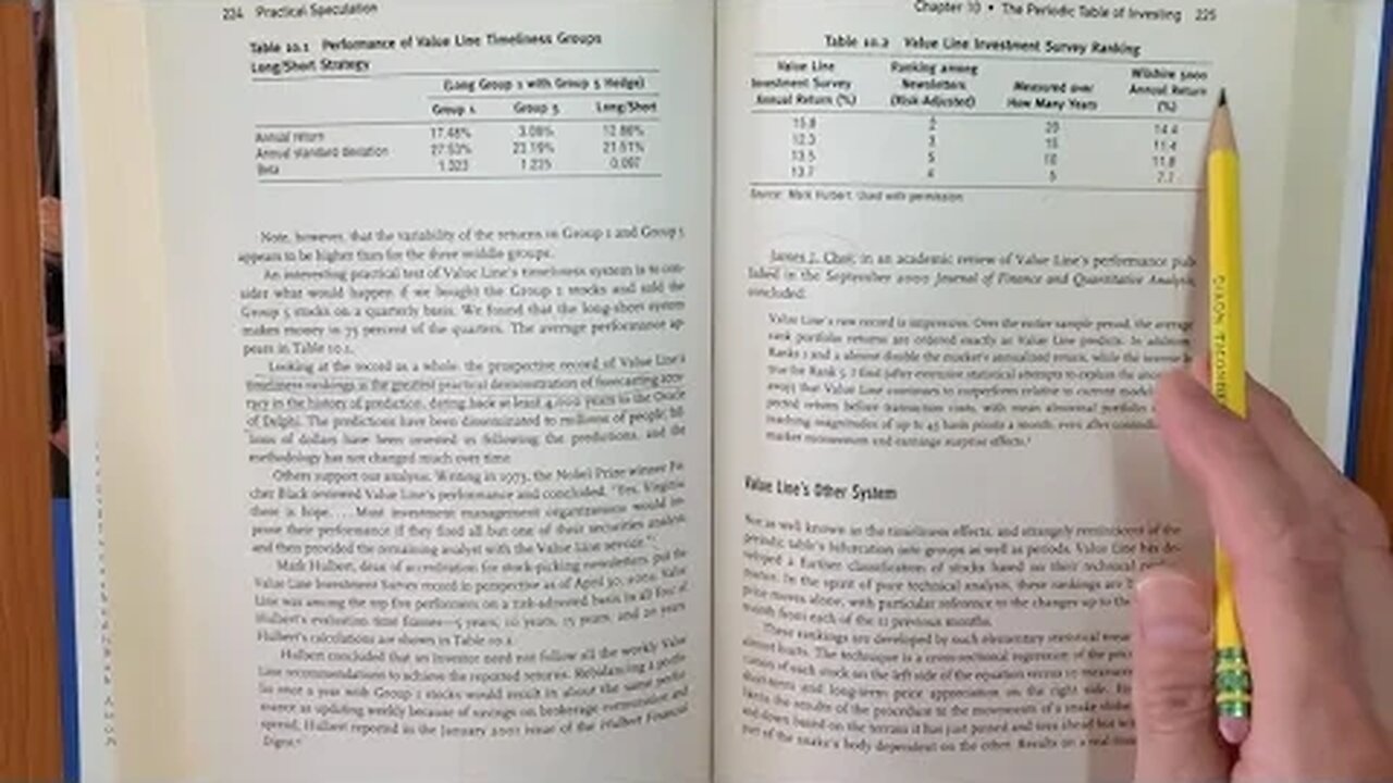 Practical Speculation 024 by Victor Niederhoffer, Laurel Kenner 2003 Audio/Video Book S024