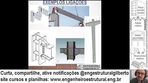 O problema de ligações #engestrutural