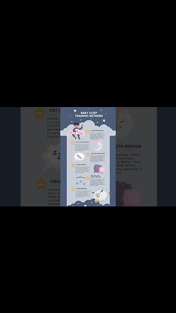 How To Get A Better Sleep Infographic YouTube #Shorts