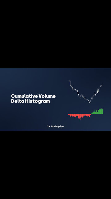 🎯 CVD Histogram by #TradingFinder on #TradingView tracks market trends. 🚀