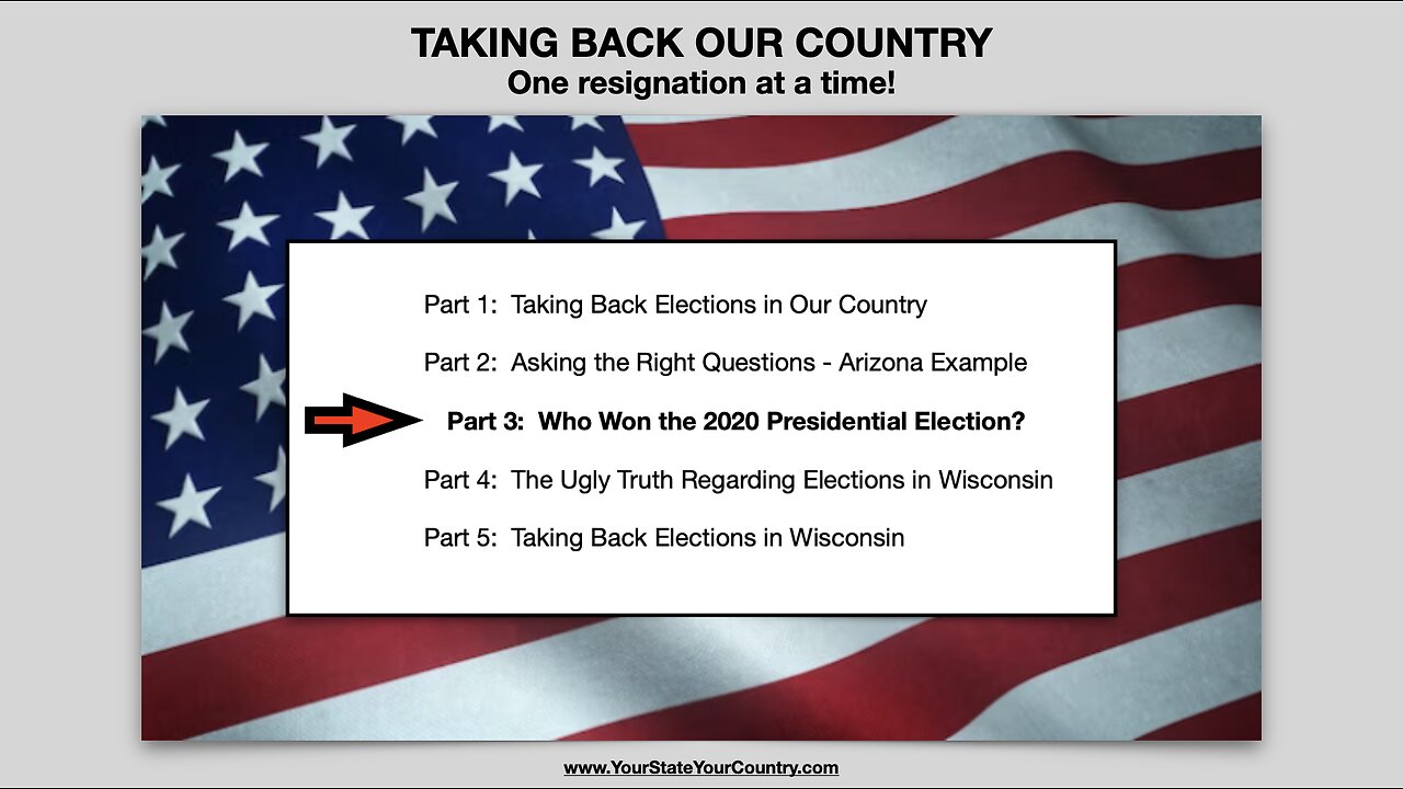 Part 3: Who Won the 2020 Presidential Election?